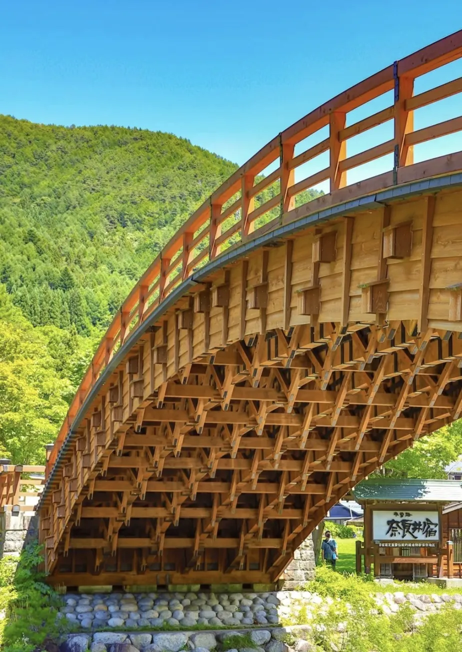 奈良井宿・中山道